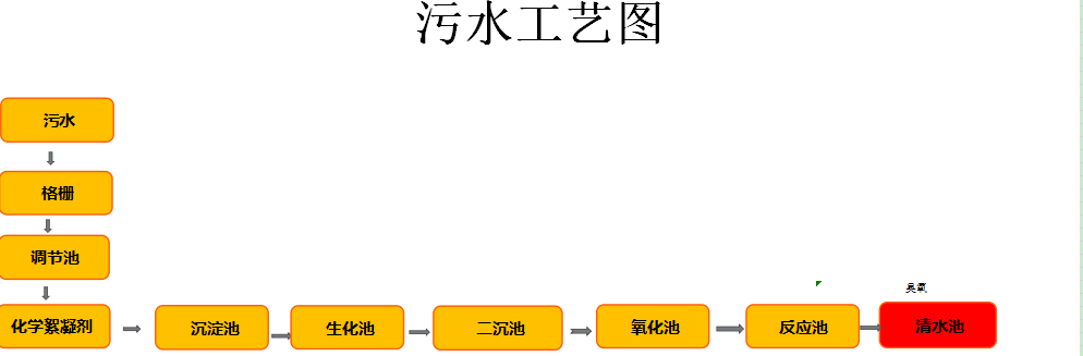 1614062735707728.png image.png