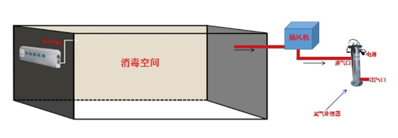 1617582304398178.png image.png