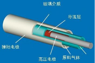 1634089889811199.png image.png